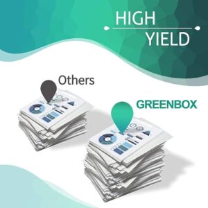 GREENBOX Remanufactured 56 57 High-Yield Ink Cartridge Replacement for HP 56 57 C6656AN C6657A for Deskjet 5650 5550 5150 Photosmart 7350 7260 7450 7550 7760 PSC 2210 Printer (1 Black 1 Tri-Color)