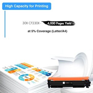 TRUE IMAGE Compatible Toner Cartridge Replacement for HP 30X 30A CF230X CF230A for Pro MFP M227fdw M203dw M227fdn M203dn M227sdn M203d M207 M203 Printer Ink (Black, 4-Pack)