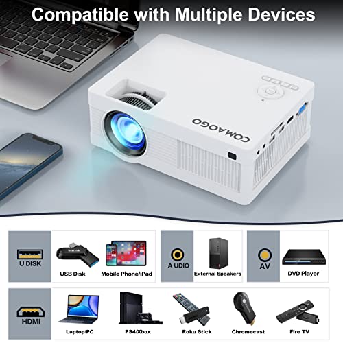 Projector 9500 Lumens, Mini Movie Portable Projectors, COMAOGO 220 inch Display, 1080P Support TV Stick, HDMI, TF and USB for Outdoor/Home Projection