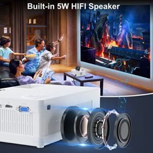 Projector 9500 Lumens, Mini Movie Portable Projectors, COMAOGO 220 inch Display, 1080P Support TV Stick, HDMI, TF and USB for Outdoor/Home Projection