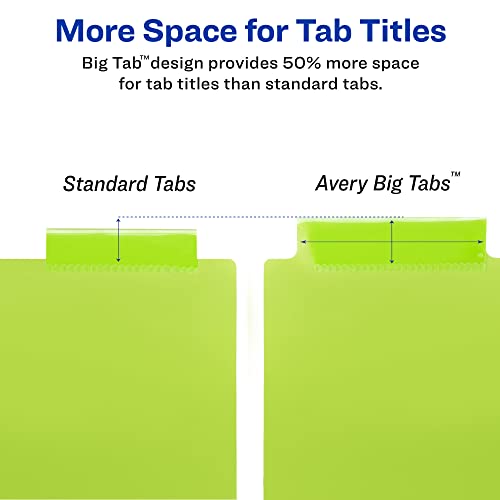 Avery Dividers for 3 Ring Binders, 8-Tab Binder Dividers, Plastic Binder Dividers, Insertable Big Tabs, Multicolor, 3 Sets (71901)