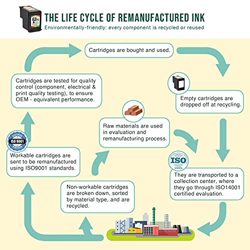 Limeink 1 Black Remanufactured Ink Cartridge 63XL 63 XL High Yield for HP Envy 4512 4520 Deskjet 3632 2130 2132 1110 1111 3636 3637 1112 3630 3634 OfficeJet 3830 3833 4650 4652 4655 5255 5258 Printer