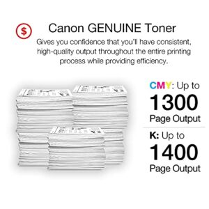 Canon Genuine Toner Bundle 045 (1240C006), 1 Pack, for Canon Color imageCLASS MF634Cdw, MF632Cdw, LBP612Cdw Laser Printers