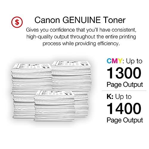 Canon Genuine Toner Bundle 045 (1240C006), 1 Pack, for Canon Color imageCLASS MF634Cdw, MF632Cdw, LBP612Cdw Laser Printers