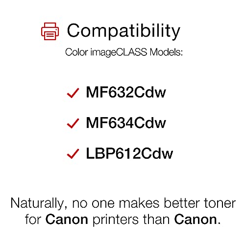 Canon Genuine Toner Bundle 045 (1240C006), 1 Pack, for Canon Color imageCLASS MF634Cdw, MF632Cdw, LBP612Cdw Laser Printers