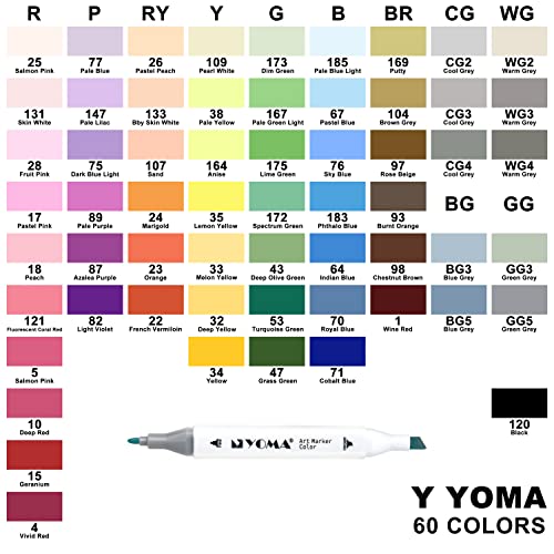 Y YOMA 60 Colors Alcohol Markers Dual Tip Markers Brush Tip Set, Unique Colors (1 Marker Case) Alcohol-based Ink, Fine & Chisel, White Penholder