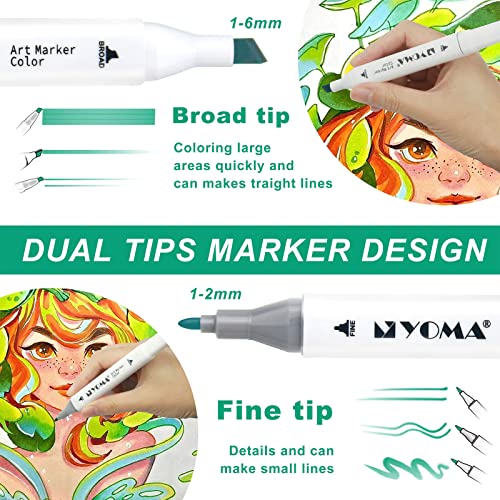 Y YOMA 60 Colors Alcohol Markers Dual Tip Markers Brush Tip Set, Unique Colors (1 Marker Case) Alcohol-based Ink, Fine & Chisel, White Penholder