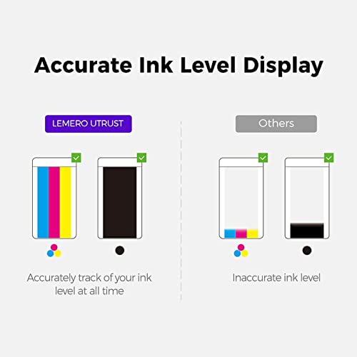 67XL LemeroUtrust Remanufactured Ink Cartridge Replacement for HP 67 XXL 67XL use with HP DeskJet 2755 2722 2724 2725 Plus 4155 4152 4140 Envy Pro 6455 6475 Envy 6055 6052 (Black Tri-Color, 2-Pack)