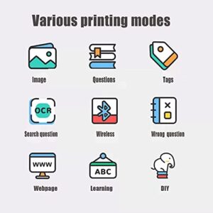 ICMPLI InstaProud - Portable Sticker Printer, Mini Portable Printer, Mini Pocket Thermal Printer, Wireless Bluetooth Photo Printer, for Printing Photo, Label, Study Notes(Blue)