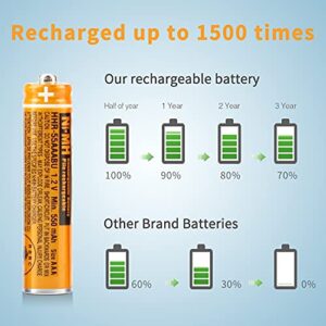 4PCS NI-MH AAA Rechargeable Battery, 1.2V 550mAh Battery for Panasonic Cordless Phone, HHR-55AAABU Replacement Battery