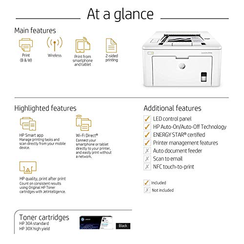 HP LaserJet Pro M203dw Printer, White (Renewed)