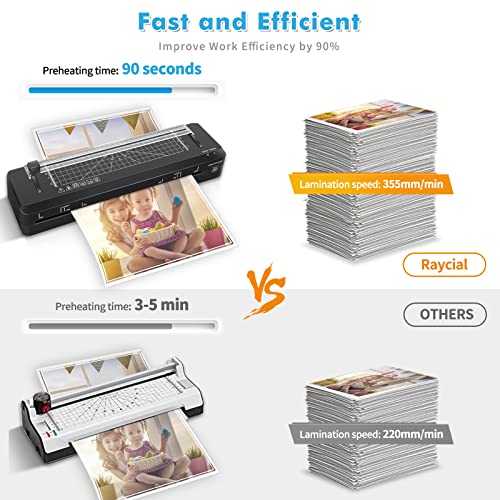 Laminator A3 Laminator Machine with 50 Laminating Pouches,70s Fast Warm-up,13 Inches Cold and Thermal Laminator with Build in Paper Trimmer and Corner Rounder for Home Office School Use