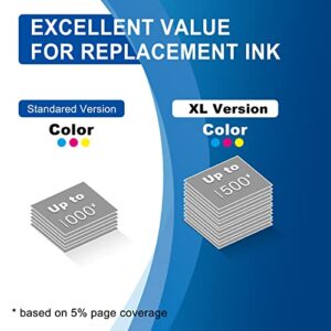 951XL Ink Cartridges for HP Printers, Compatible for HP officejet pro 8600 8610 8620 8630 8100 8625 8615 8616 8625 8640 8660 251DW 276DW 271DW Ink Cartridges, 6 Pack