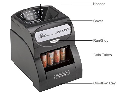 Royal Sovereign Electric Coin Sorter/Counter, Patented Anti-Jam Technology, 1 Row of Coin Counting (QS-2AN)