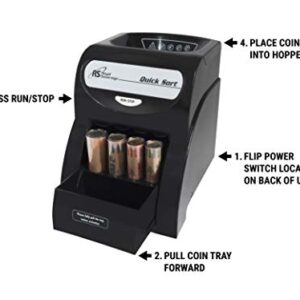 Royal Sovereign Electric Coin Sorter/Counter, Patented Anti-Jam Technology, 1 Row of Coin Counting (QS-2AN)