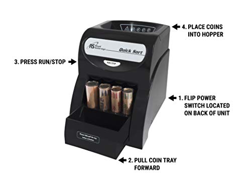 Royal Sovereign Electric Coin Sorter/Counter, Patented Anti-Jam Technology, 1 Row of Coin Counting (QS-2AN)