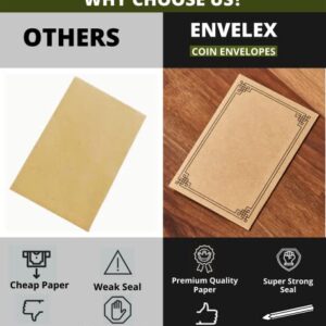 Envelex #1 Paper Coin Envelopes 2 1/4 x 3 1/2 inches - 100 Packs Premium Quality Seed Envelopes for Storage of Keys, Cards, Wage, Stamp Collection, and small items