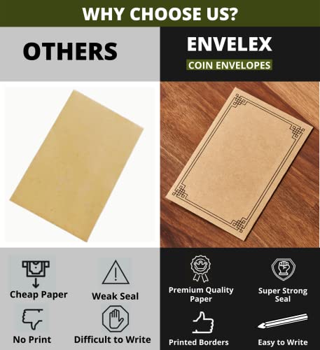 Envelex #1 Paper Coin Envelopes 2 1/4 x 3 1/2 inches - 100 Packs Premium Quality Seed Envelopes for Storage of Keys, Cards, Wage, Stamp Collection, and small items