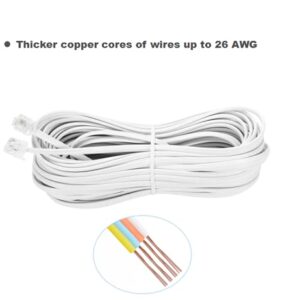 Vthahaby 50 Feet Long Telephone Extension Cord Phone Cable Line Wire, with Standard RJ11 Plug and 1 in-Line Couplers and 15 Cable Clip Holders-White (White 15M)