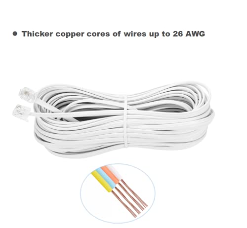 Vthahaby 50 Feet Long Telephone Extension Cord Phone Cable Line Wire, with Standard RJ11 Plug and 1 in-Line Couplers and 15 Cable Clip Holders-White (White 15M)