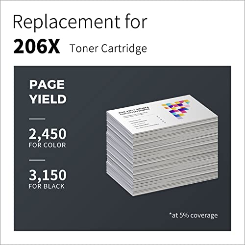 LemeroUexpect 206X with Chip Compatible Toner Cartridge Replacement for HP 206X 206A Toner Set W2110X for Color MFP M283fdw M283cdw M283 Pro M255dw M255 M282 Printer Black Cyan Magenta Yellow