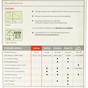 Texas Instruments TI-83 Plus Graphing Calculator (Renewed)