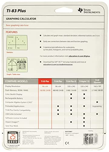 Texas Instruments TI-83 Plus Graphing Calculator (Renewed)