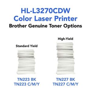 Brother HL-L3270CDW Compact Wireless Digital Color Printer with NFC, Mobile Device and Duplex Printing - Ideal for Home and Small Office Use (Renewed)