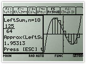 Texas Instrument Ti 89 Titanium Programmable Graphing Calculator (Renewed)