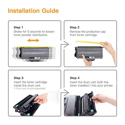 E-Z Ink (TM) Compatible Toner Cartridge & Drum Unit Replacement for Brother TN360 TN330 DR360 DR-360 High Yield Compatible with DCP-7040 DCP-7030 MFC-7840W HL-2140 MFC-7340(2 Toner, 1 Drum Unit)