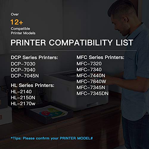 E-Z Ink (TM) Compatible Toner Cartridge & Drum Unit Replacement for Brother TN360 TN330 DR360 DR-360 High Yield Compatible with DCP-7040 DCP-7030 MFC-7840W HL-2140 MFC-7340(2 Toner, 1 Drum Unit)