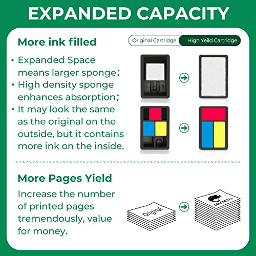 COLORETTO Remanufactured Printer Ink Cartridge Replacement for HP 65XL to use with HP Deskjet 2622 2624 2652 2655 3720 3721 3722 3723 3732 3758,Envy 5052 5058 (1 Black+1 Color) Combo Pack