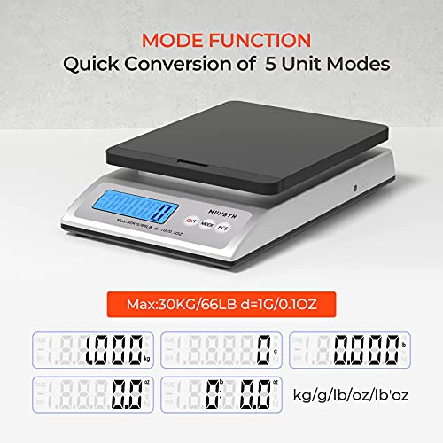 MUNBYN Thermal Direct Shipping Label, Digital Shipping Scale, Wireless Thermal Label Printer