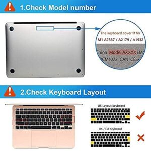 EooCoo Glitter Hard Case Compatible with MacBook Air 13 inch Case 2021 2020 2019 2018 M1 A2337 A2179 A1932 with Retina Display Touch ID, Case + TPU Keyboard Cover + Screen Protector - Sparkly Clear