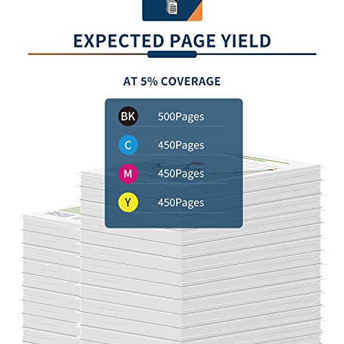 Ankink Remanufactured Higher Yield Epson 288XL Ink Cartridge 4 Pack Compatible for Epson 288 Ink XL 1 Black 3 Color Combo Pack Fit with XP-440 XP-330 XP-340 XP-430 434 446 XP440 XP446 XP340 Printer