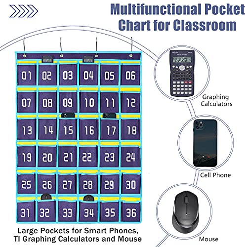 Loghot Numbered Classroom Sundries Closet Pocket Chart for Cell Phones Holder Wall Door Hanging Organizer (36 Pockets Blue)