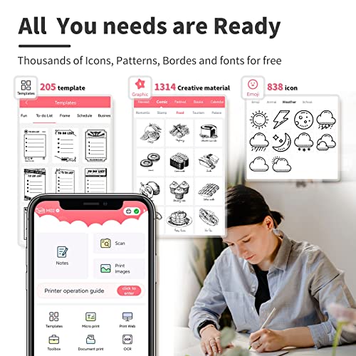Phomemo Printer M02 Mini Pocket Portable Sticker Printer with 4 Label Paper, Bluetooth Wireless Tiny Handy Labeler, Smartphone Mobile Photo Picture Thermal Label Maker Compatible with Android iOS