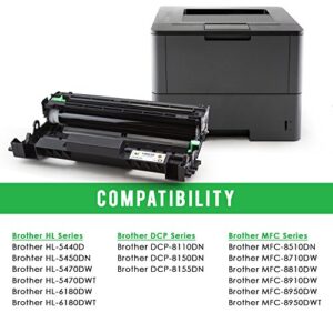 LINKYO Compatible Printer Drum Unit Replacement for Brother DR720 DR-720