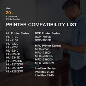 E-Z Ink (TM) Compatible Drum Unit Replacement for Brother DR420 DR 420 DR-420 for HL-2270DW HL-2280DW HL-2230 HL-2240 MFC-7360N MFC-7860DW DCP-7065DN Intellifax 2840 Printer (Black,High Yield, 2 Pack)