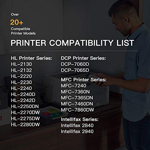 E-Z Ink (TM) Compatible Drum Unit Replacement for Brother DR420 DR 420 DR-420 for HL-2270DW HL-2280DW HL-2230 HL-2240 MFC-7360N MFC-7860DW DCP-7065DN Intellifax 2840 Printer (Black,High Yield, 2 Pack)