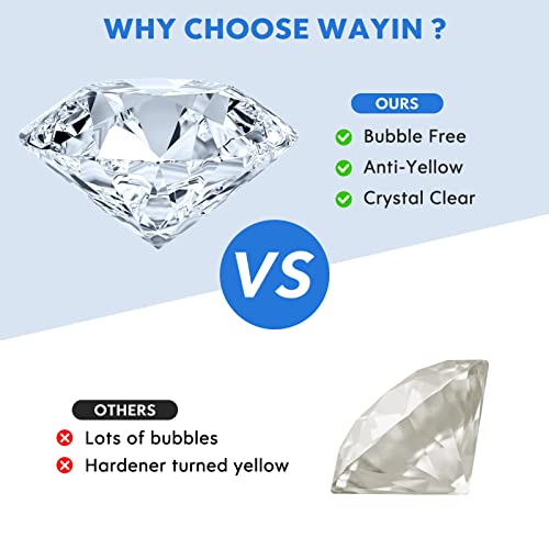 UV Resin - Wayin 200g Upgrade Ultraviolet Epoxy Resin Non-Toxic Crystal Clear Hard Glue Solar Cure Sunlight Activated Resin for Handmade Jewelry, DIY Craft Decoration, Casting and Coating