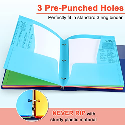 Sooez Plastic Pocket Folders with Reference Guide, 5 Pack Heavy Duty Folders with Pockets, 4 Pocket Folders with Pockets 3 Hole Punched, Stores Well in 3-Ring Binders, 5 Primary Colors