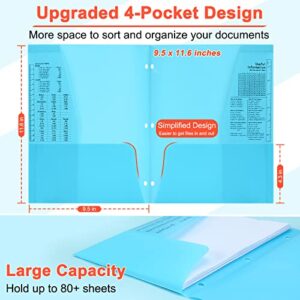 Sooez Plastic Pocket Folders with Reference Guide, 5 Pack Heavy Duty Folders with Pockets, 4 Pocket Folders with Pockets 3 Hole Punched, Stores Well in 3-Ring Binders, 5 Primary Colors