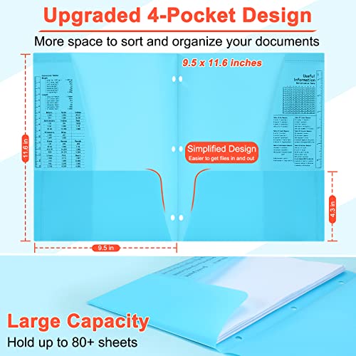 Sooez Plastic Pocket Folders with Reference Guide, 5 Pack Heavy Duty Folders with Pockets, 4 Pocket Folders with Pockets 3 Hole Punched, Stores Well in 3-Ring Binders, 5 Primary Colors