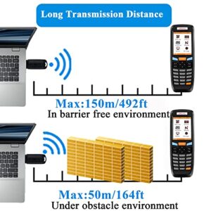 2D Wireless Barcode Scanner,JRHC Portable Inventory Scanner & Data Collector 2.4G Bar Code Reader Long Transmission Distance with 2.8 Inch LCD Screen for Werehouse,Library,Pharmacy,Supermarket,Store