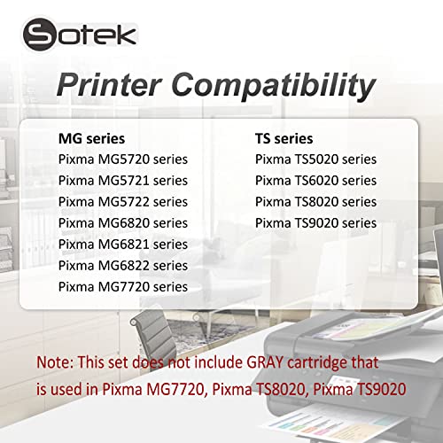 Sotek 270XL 271XL 270 271 XL C A K E Ink Cartridges 5 Color, Work with Pixma MG5720 MG5721 MG5722 MG6820 MG6821 MG6822 MG7720 TS5020 TS6020 TS8020 TS9020 Printers (BK/BK/C/M/Y)