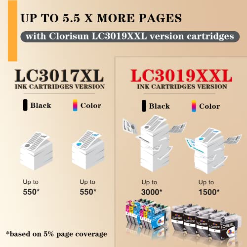 Clorisun LC3019 3019 LC3017 Ink Cartridge Replacement for Brother LC3019 3019 LC3017 3017 LC3019BK with MFC J5330DW J6930DW J6530DW J6730DW J5335DW Printer (Black Cyan Magenta Yellow, 10-Pack)