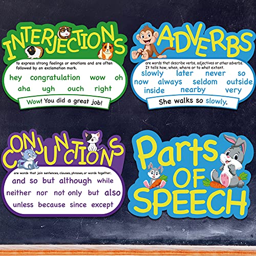 10 Pieces Parts of Speech Poster Grammar Poster Educational Grammar Cutouts Bulletin Board Set for Student Classroom School, 16.5 x 11.5 Inches