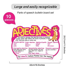 10 Pieces Parts of Speech Poster Grammar Poster Educational Grammar Cutouts Bulletin Board Set for Student Classroom School, 16.5 x 11.5 Inches