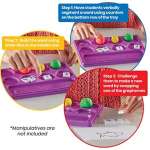 hand2mind Little Minds at Work Sound Segmenting Trays by Tara West, Phonemic Awareness, Science of Reading Manipulatives, Elkonin Boxes, Letter Sounds, Preschool Learning Activities (Set of 6)